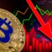 Биткоин снова падал до $104 тыс., а спотовые ETF-фонды потеряли $1,23 млрд: дальше только вверх