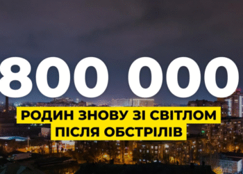 Тисячі жителів Київщини знову зі світлом: що вдалось зробити фахівцям ДТЕК
