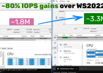 Это повышает производительность SSD: в Windows 11 включили поддержку NVMe с Windows Server 2025