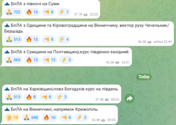 Россия запустила по Украине дроны: где могут быть удары