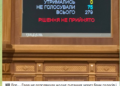Около двадцати народных депутатов отравились — подтвердили в Верховной Раде